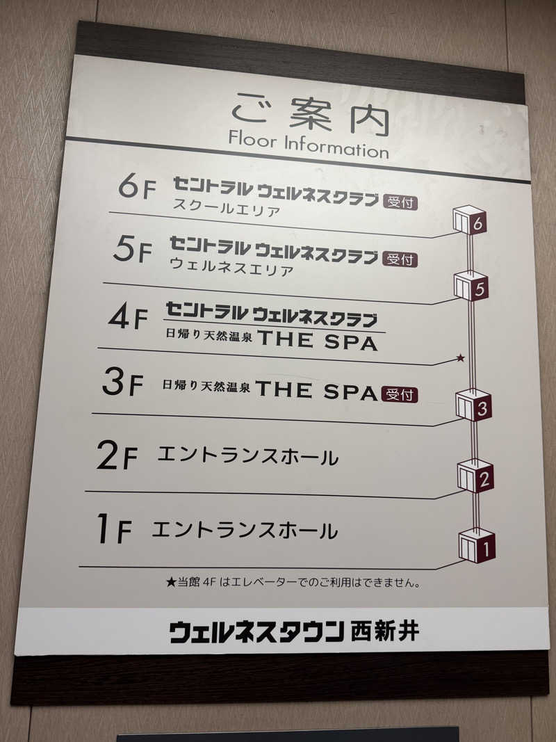 タカさんのセントラルウェルネスクラブ24 西新井のサ活写真