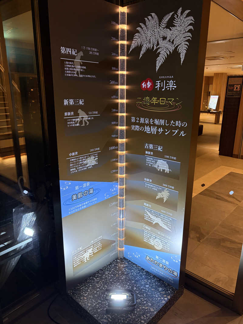 だーさんさんの見奈良天然温泉 利楽のサ活写真