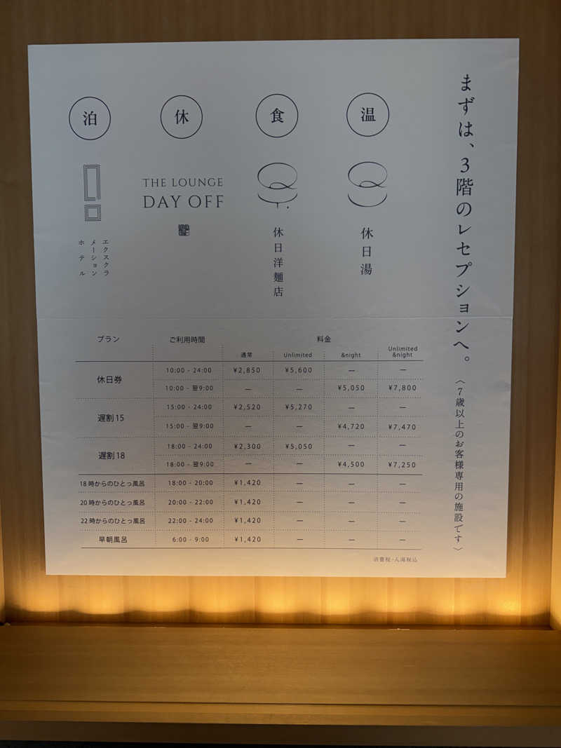 てっつぁんさんの休日湯のサ活写真