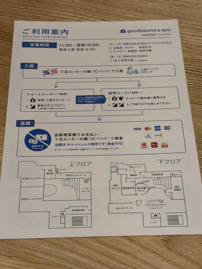 てっつぁんさんのgoodsauna & spa SAPPOROのサ活写真