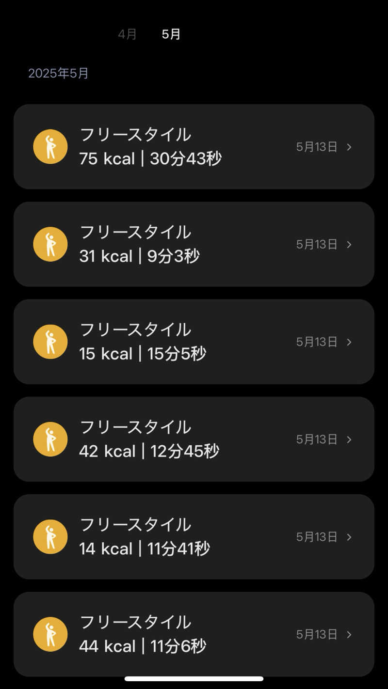 バシさんのチロルの湯のサ活写真