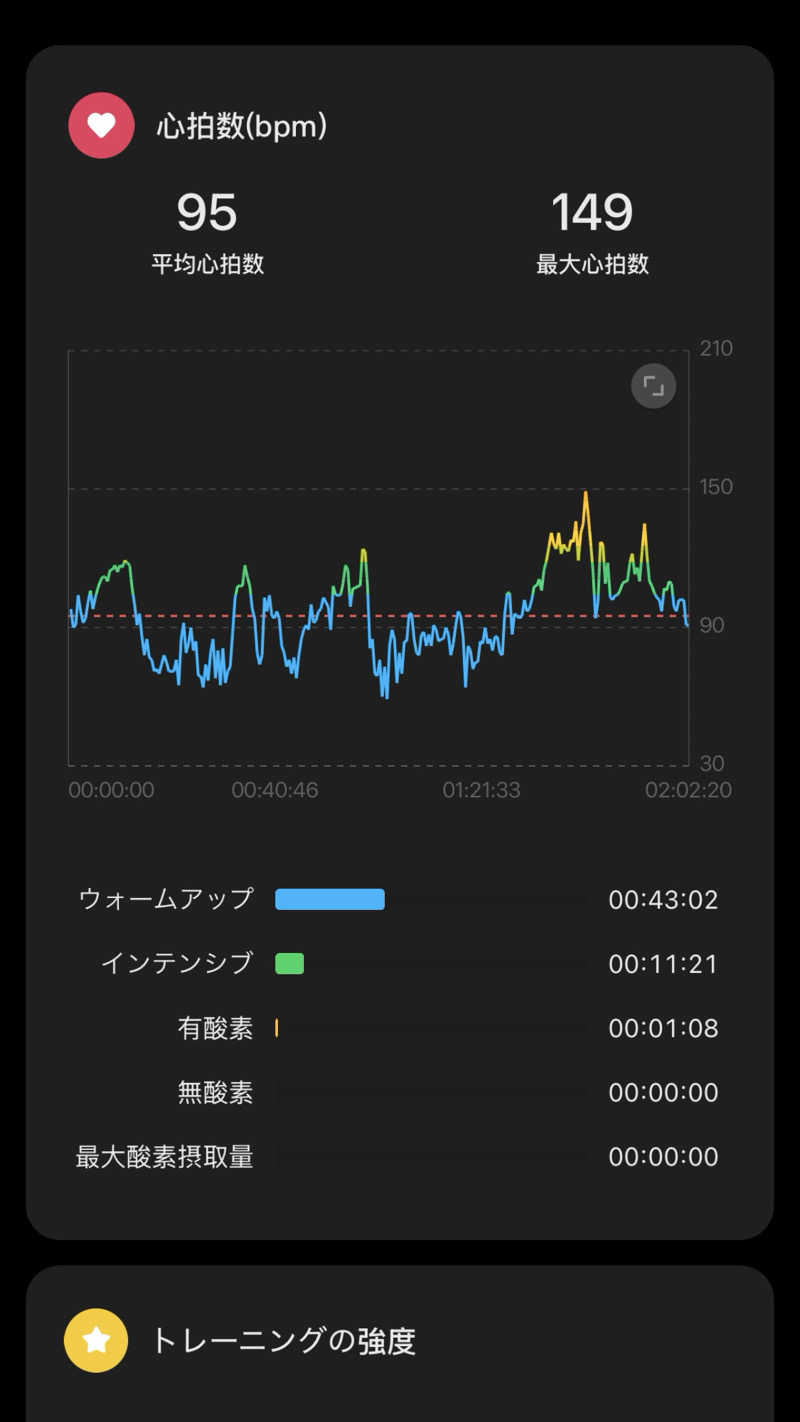 バシさんの妹背牛温泉ペペルのサ活写真