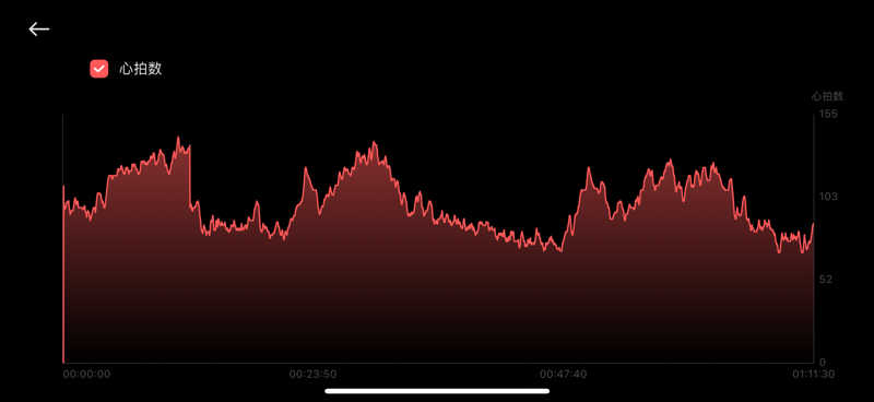 バシさんの湯の郷 絢ほのかのサ活写真