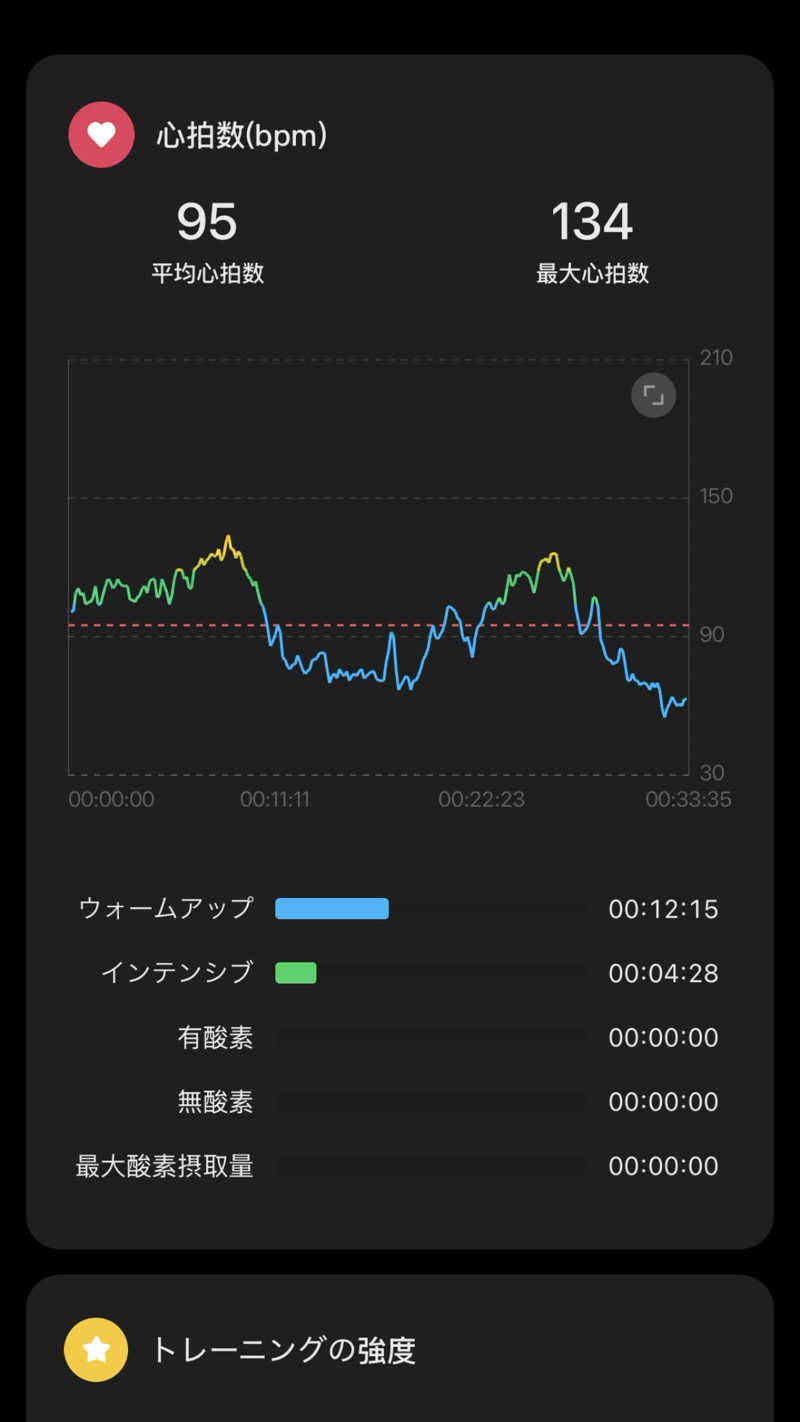 バシさんの岩見沢温泉ほのかのサ活写真