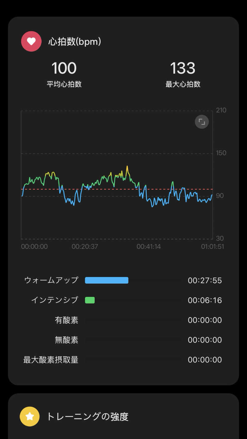 バシさんの妹背牛温泉ペペルのサ活写真