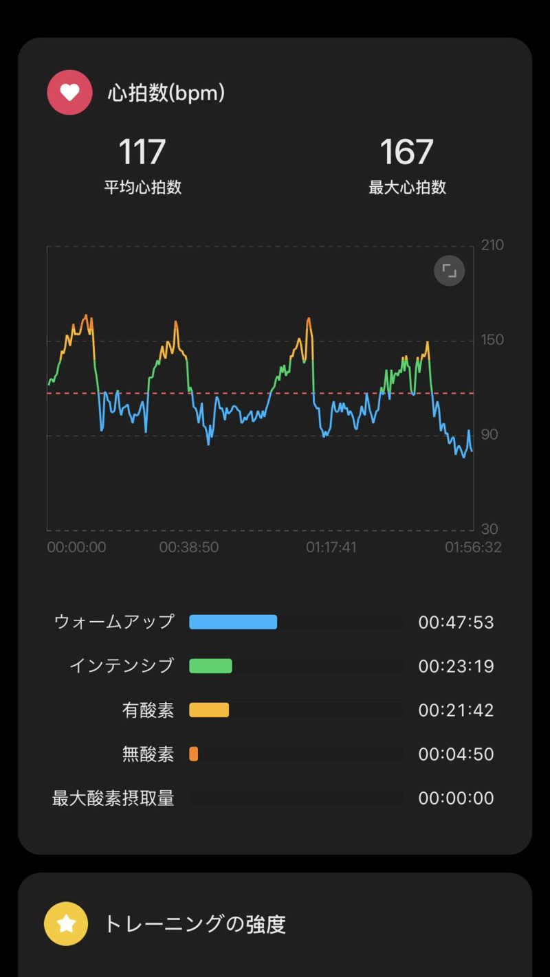 バシさんの妹背牛温泉ペペルのサ活写真