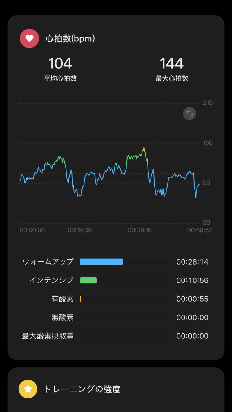 バシさんの芦別温泉 おふろcafé 星遊館 (芦別温泉スターライトホテル)のサ活写真