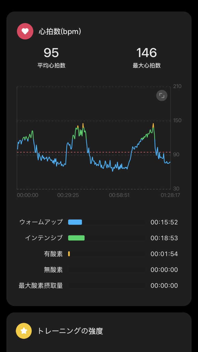 バシさんの高齢者健康福祉センター・いきいき館のサ活写真