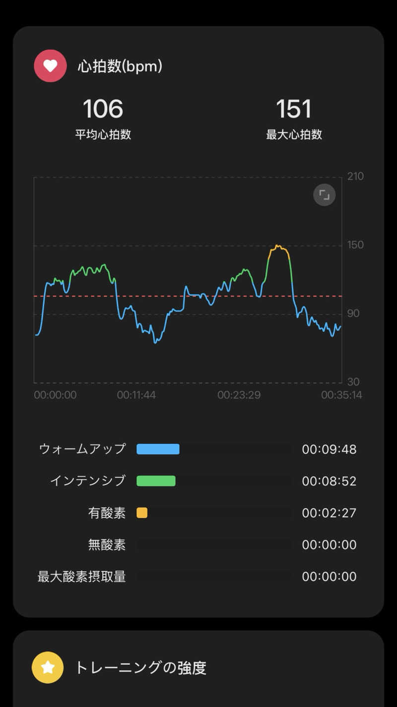 バシさんの登別温泉 登別グランドホテルのサ活写真