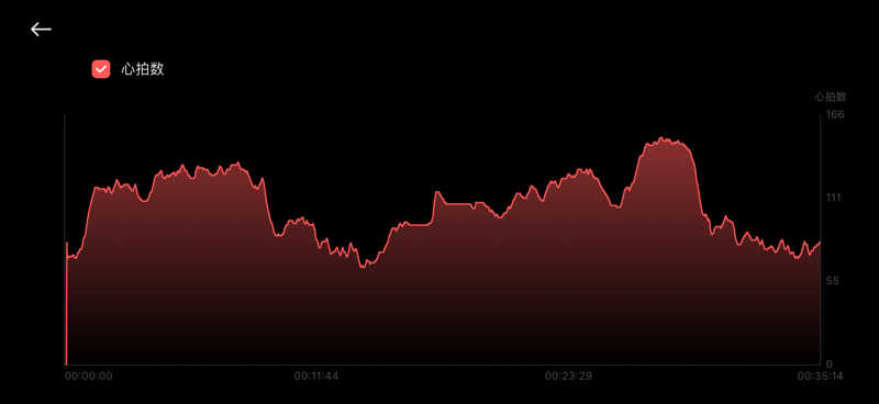 バシさんの登別温泉 登別グランドホテルのサ活写真