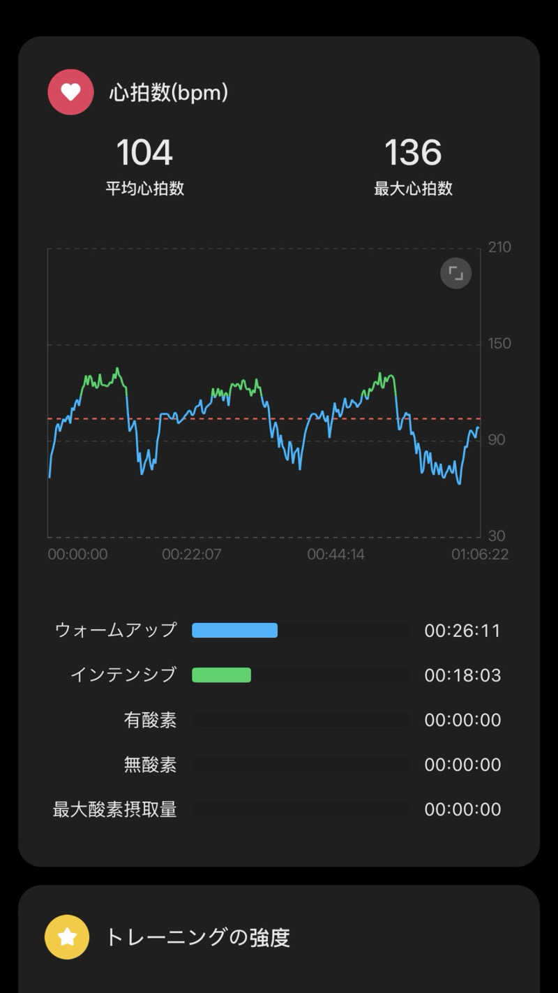 バシさんのキトウシの森きとろんのサ活写真