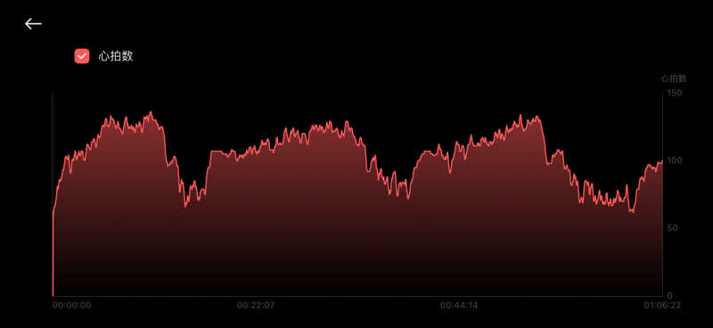 バシさんのキトウシの森きとろんのサ活写真