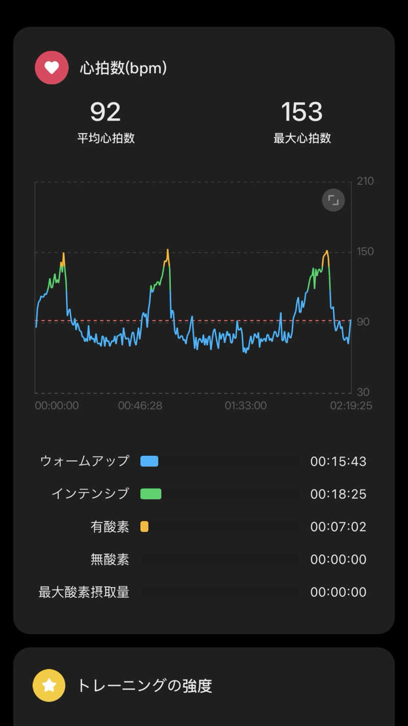 バシさんの高齢者健康福祉センター・いきいき館のサ活写真