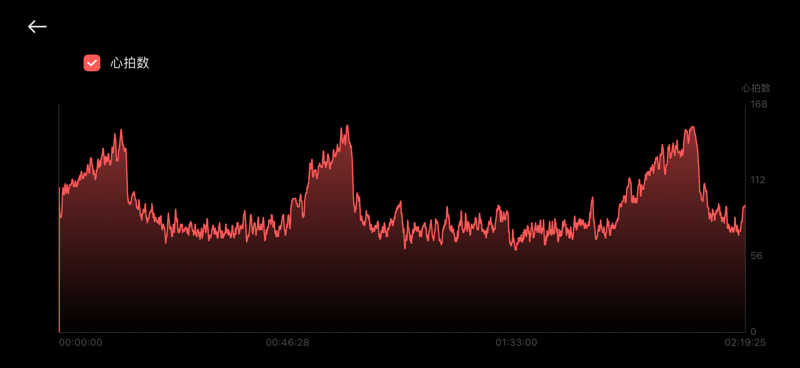 バシさんの高齢者健康福祉センター・いきいき館のサ活写真