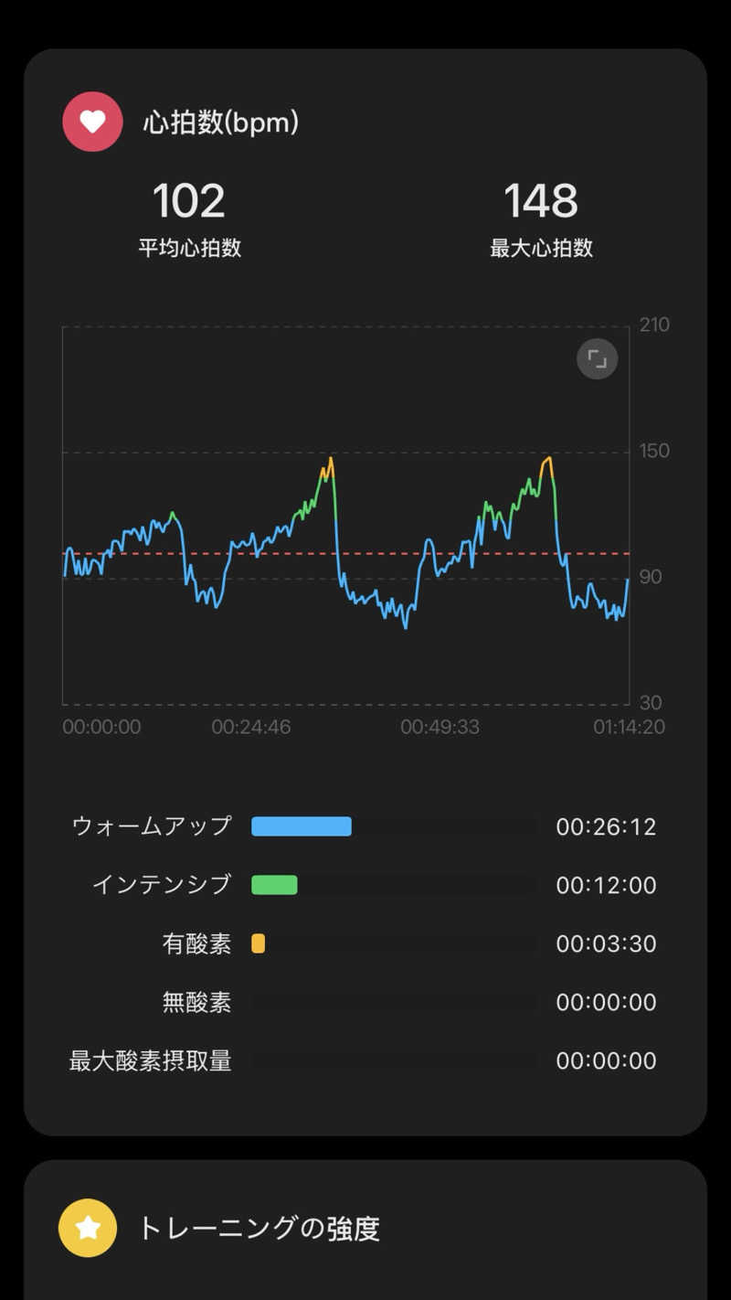 バシさんの高齢者健康福祉センター・いきいき館のサ活写真