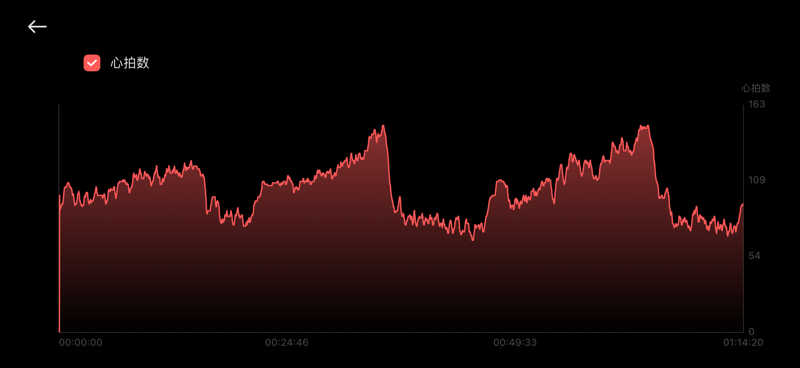 バシさんの高齢者健康福祉センター・いきいき館のサ活写真