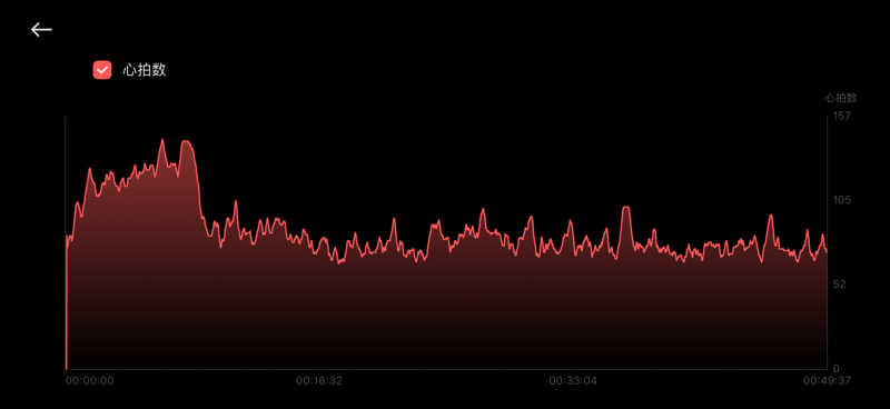 バシさんの天然温泉あしべ屯田のサ活写真