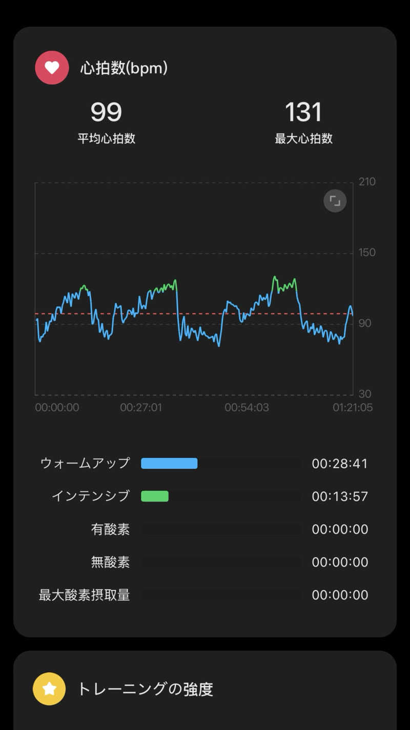 バシさんの滝川ふれ愛の里のサ活写真