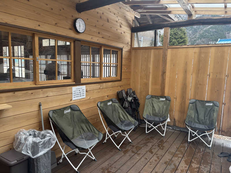 縞りんごさんの野岩SAUNAのサ活写真