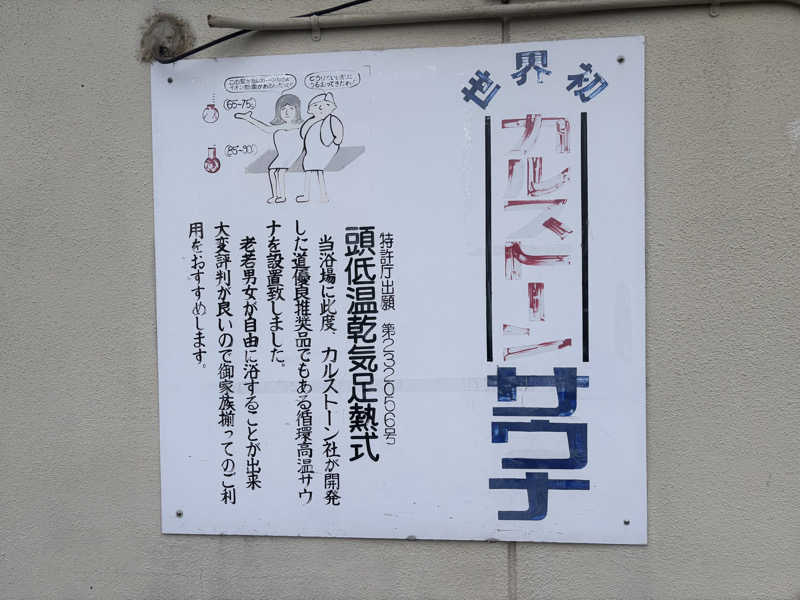 縞りんごさんの立山鉱泉のサ活写真