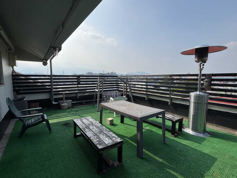 縞りんごさんのRAKKO PARK(ラッコパーク)のサ活写真