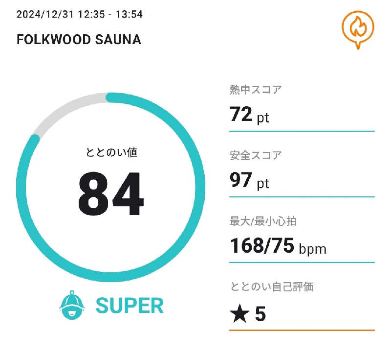 Unofficial毛深男dismさんのFOLKWOOD SAUNAのサ活写真