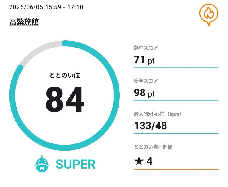 Unofficial毛深男dismさんの高繁旅館のサ活写真