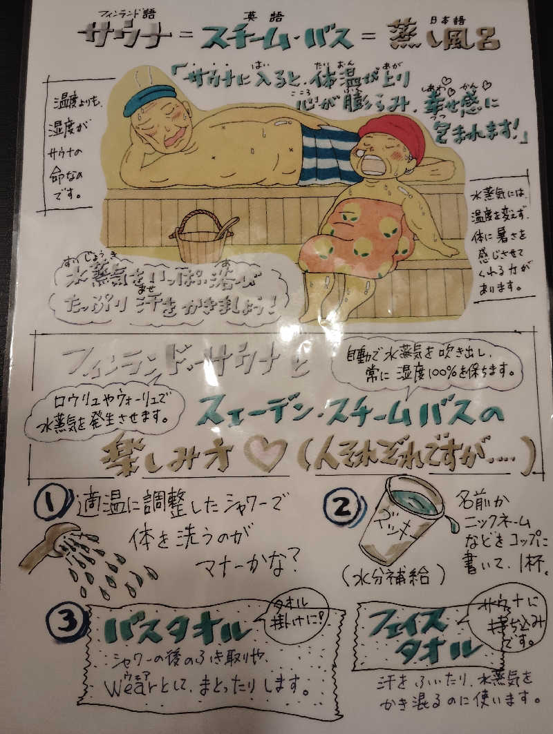 Unofficial毛深男dismさんのサウナカフェumikkoのサ活写真