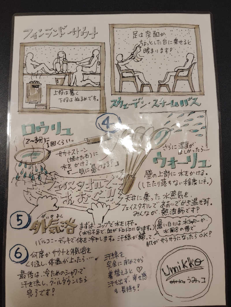 Unofficial毛深男dismさんのサウナカフェumikkoのサ活写真