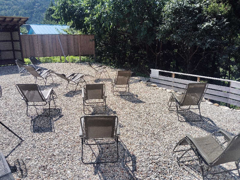 Unofficial毛深男dismさんの野岩SAUNAのサ活写真