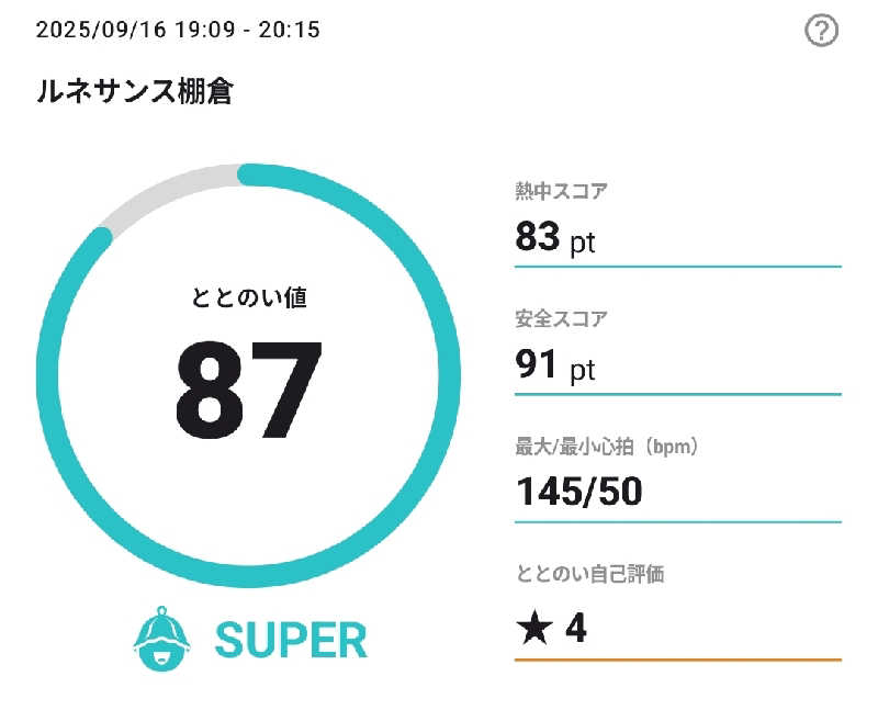Unofficial毛深男dismさんのルネサンス棚倉リゾートスポーツプラザのサ活写真