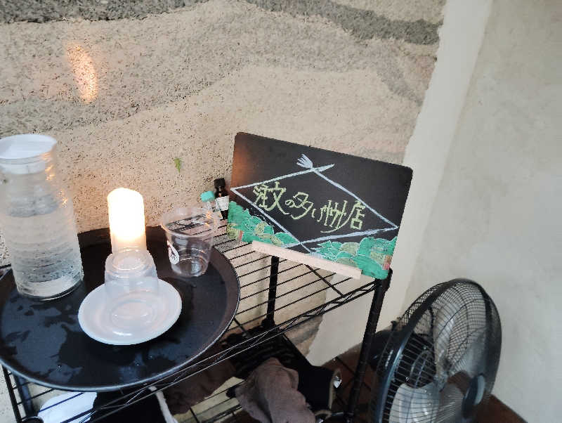 Unofficial毛深男dismさんのNASU SATOYAMA FIELDのサ活写真