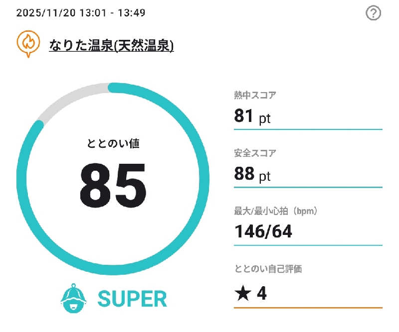 Unofficial毛深男dismさんのなりた温泉のサ活写真