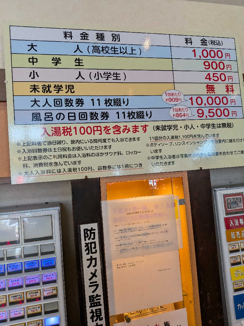 JINさんの天然温泉 元気の湯のサ活写真