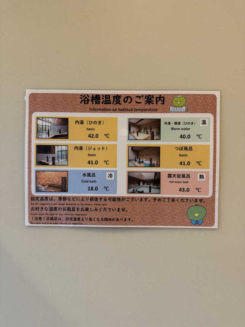 ジメンド@40代の初心者おじサウナー仙台さんの海神の湯 ドーミーインExpress仙台シーサイドのサ活写真