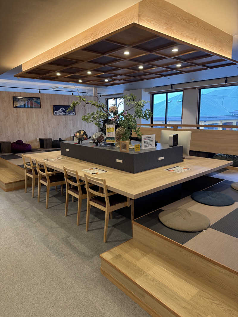 ふうりんさんのゆうだい温泉のサ活写真