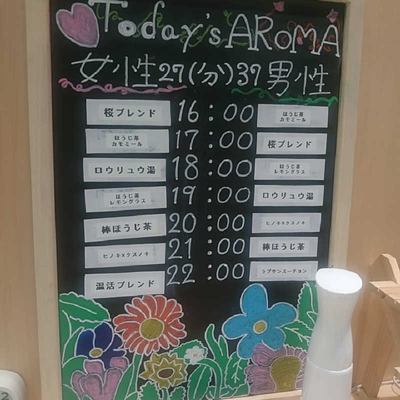 wskさんのROOFTOPのサ活写真