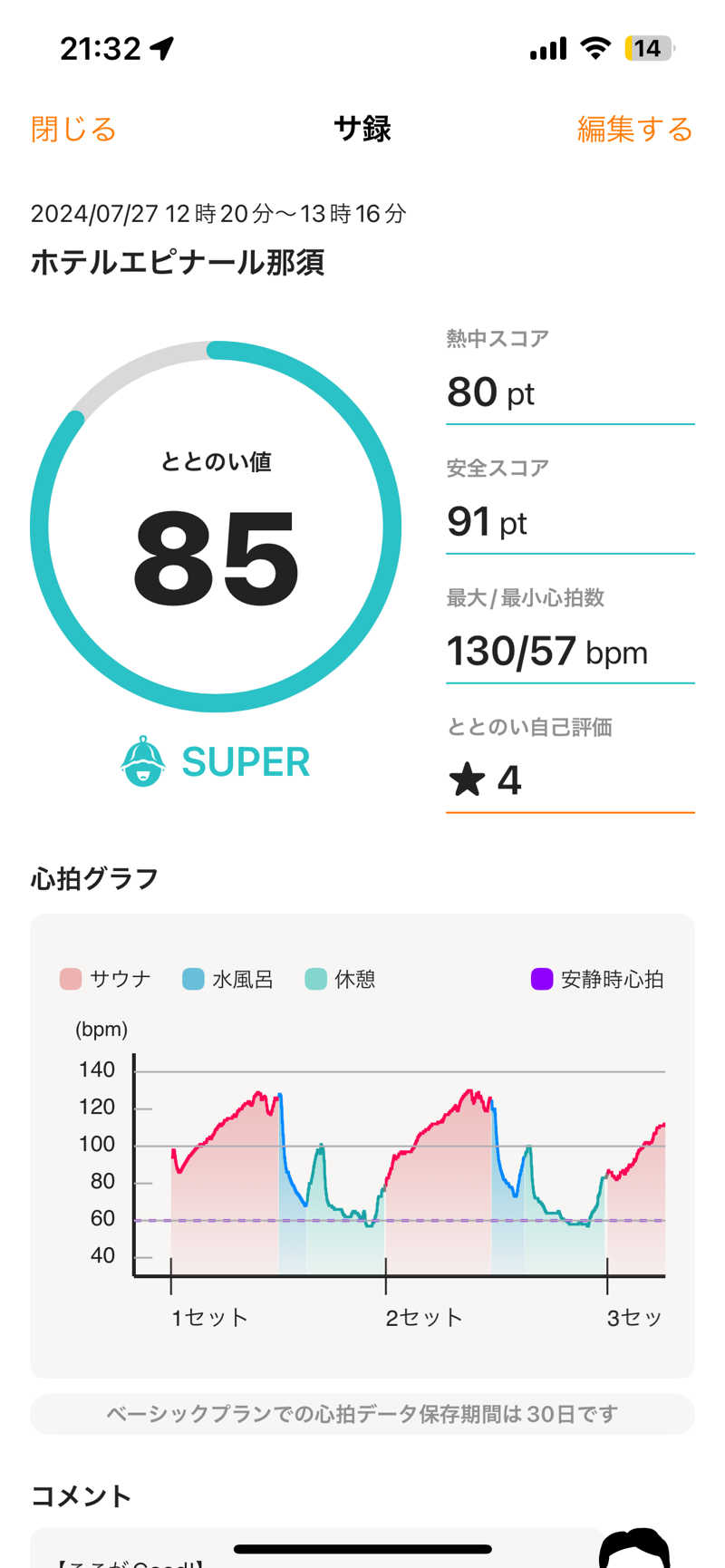 SAMUTAさんのホテルエピナール那須のサ活写真