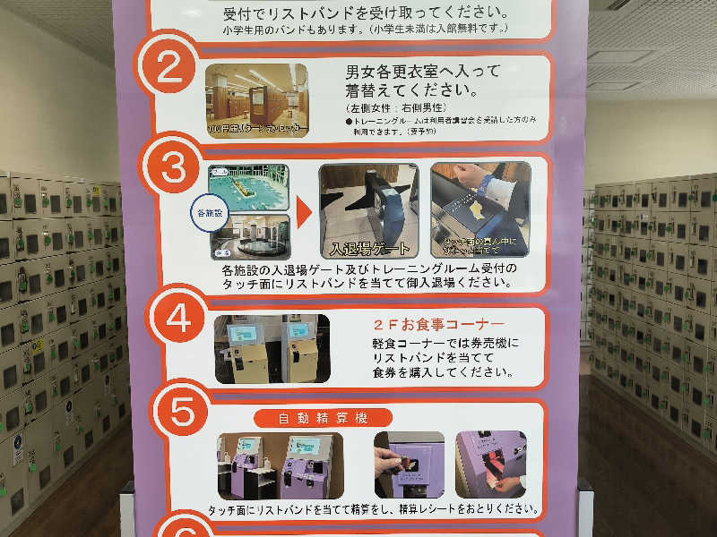 さわやかプラザ軽井沢[鎌ケ谷市]のサ活（サウナ記録・口コミ感想）一覧