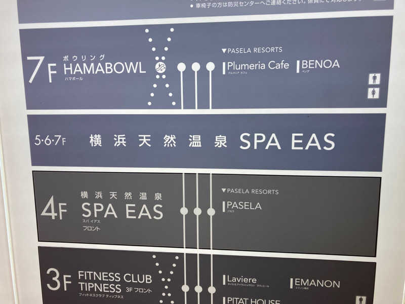 レストランさんの横浜天然温泉 SPA EASのサ活写真