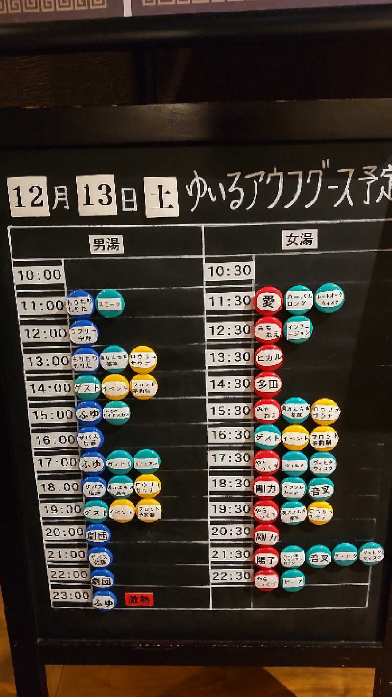 すーさんの朝日湯源泉ゆいるのサ活写真