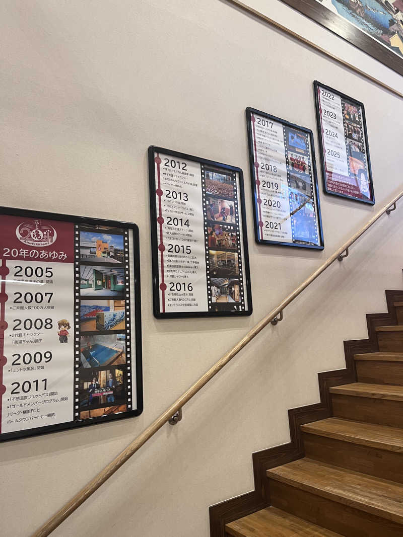 ゆうさんの天然温泉 満天の湯のサ活写真