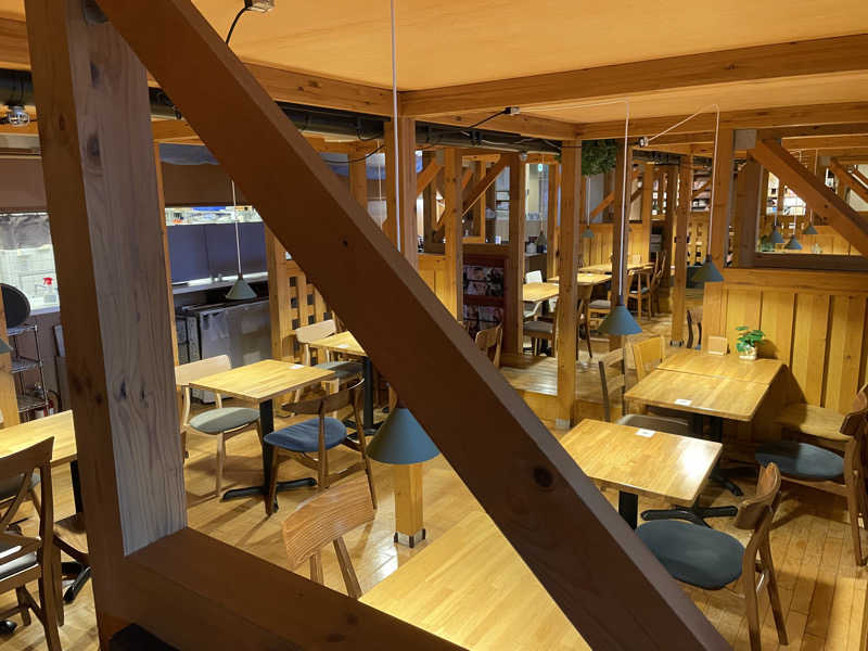 ニシサブローさんのおふろcafé utataneのサ活写真