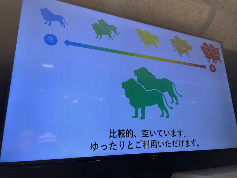 ニシサブローさんのライオンサウナ新橋 (レンブラントキャビン&スパ新橋内)のサ活写真