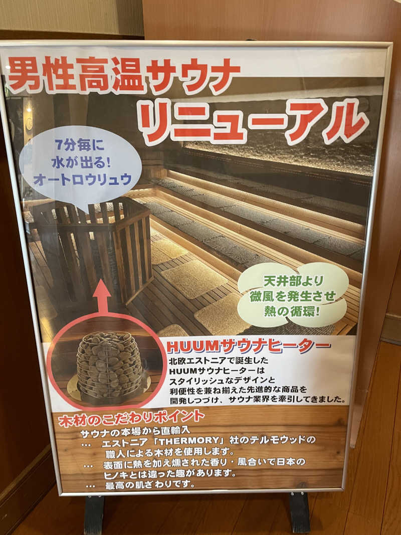 ニシサブローさんの南増尾 健美の湯のサ活写真