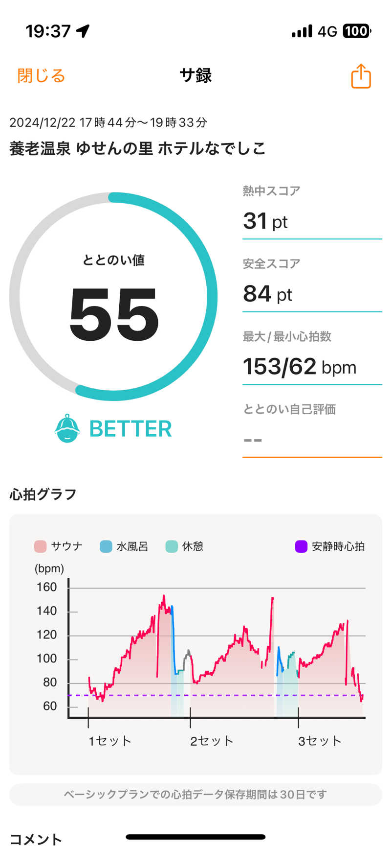 NoriJPNさんの養老温泉 ゆせんの里のサ活写真