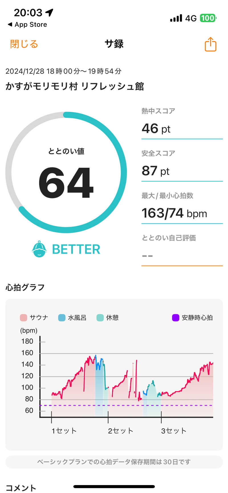 NoriJPNさんのかすがモリモリ村リフレッシュ館のサ活写真