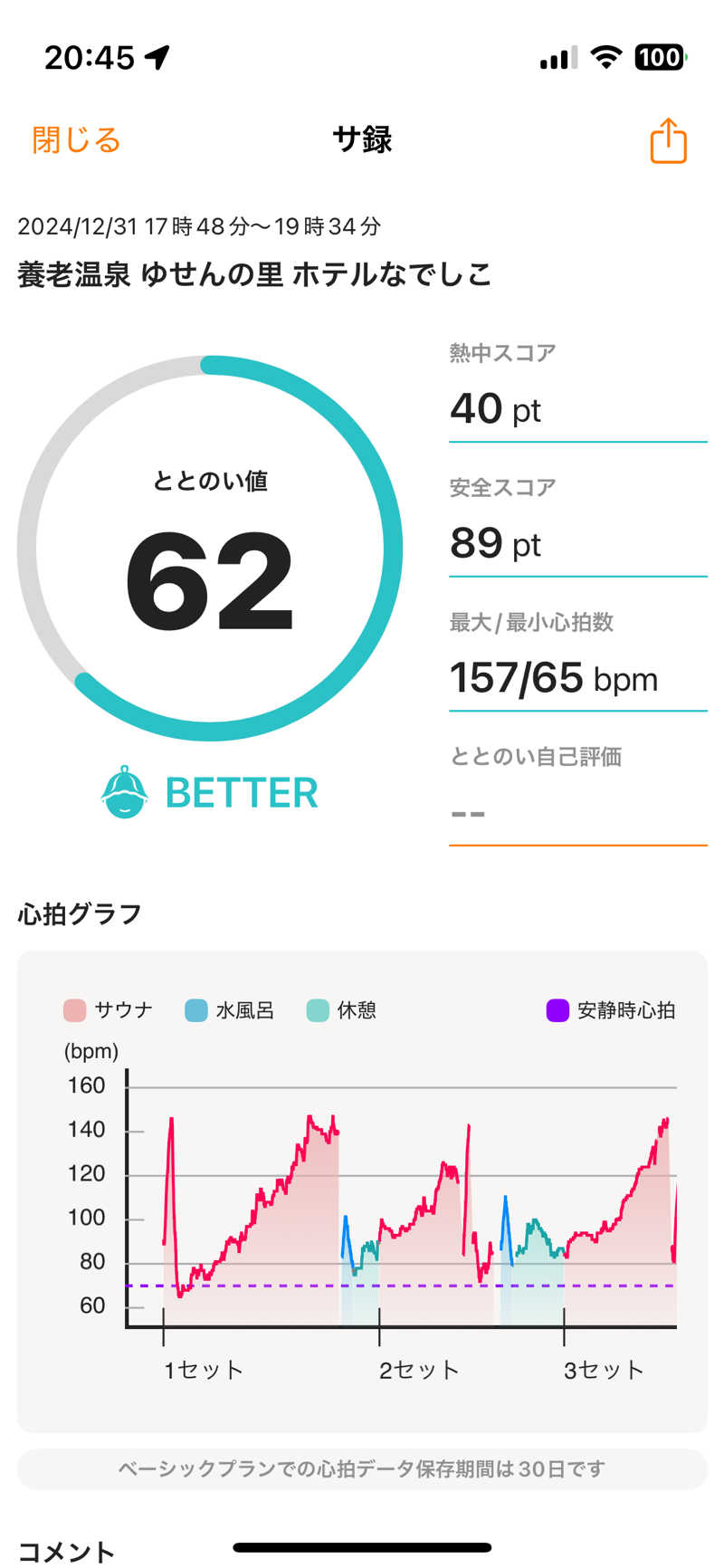 NoriJPNさんの養老温泉 ゆせんの里のサ活写真