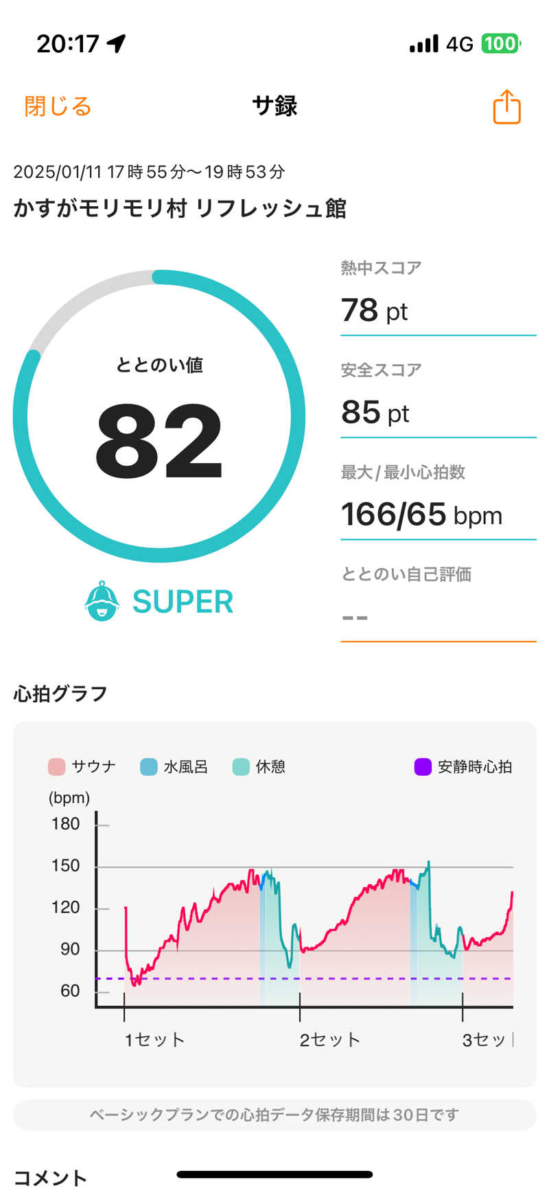 NoriJPNさんのかすがモリモリ村リフレッシュ館のサ活写真