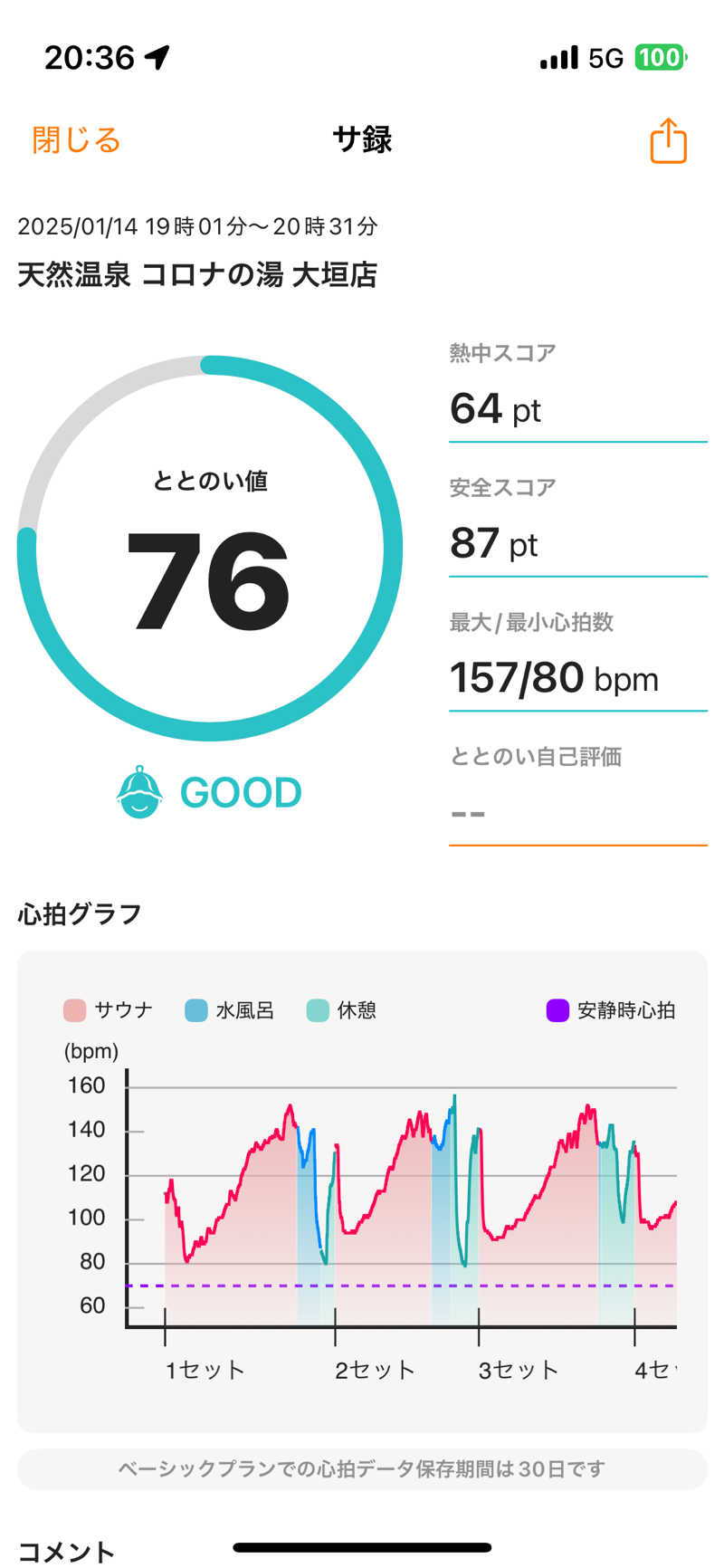 NoriJPNさんの天然温泉コロナの湯 大垣店のサ活写真